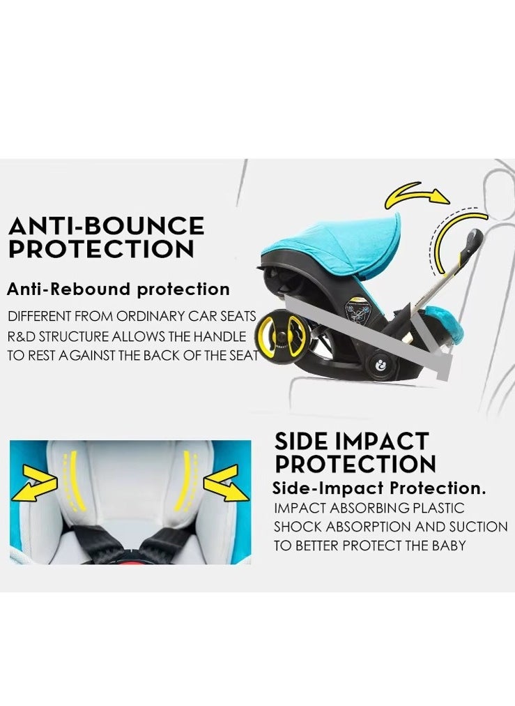 Generic - 2-in-1 Car Seat & Stroller | World’s First Fully Integrated Travel System | Seamless Transition from Car to Stroller in Seconds | Ergonomic Newborn Support & Side-Impact Protection | Lightweight, Compact, and Durable with Rust-Free Aluminum Frame | Certified for Air Travel & Public Transport - Image 1