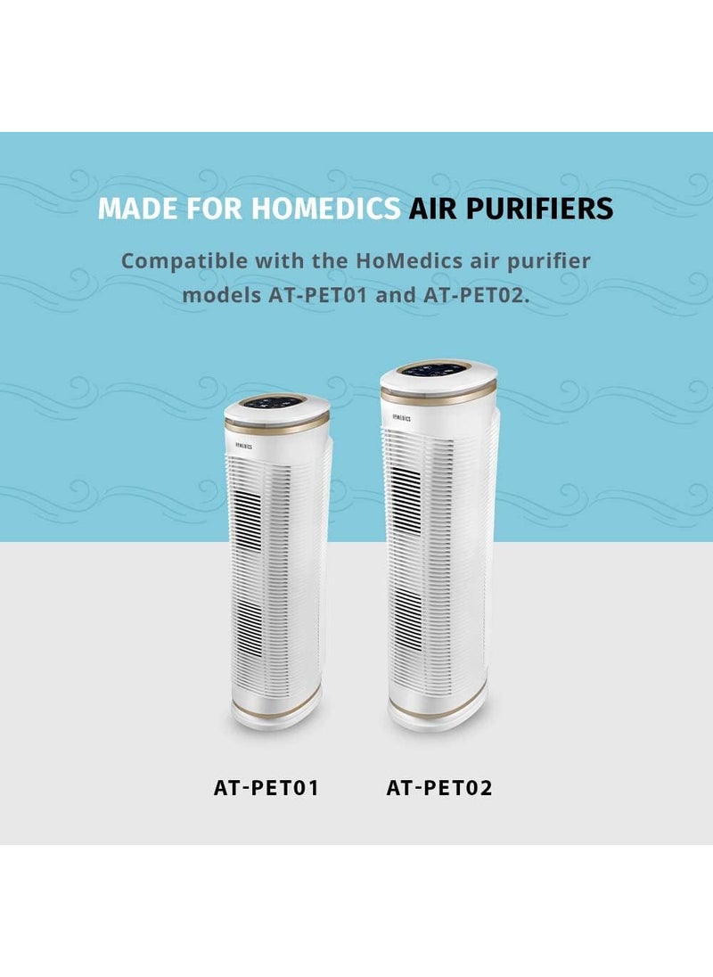 HoMedics Homedics TotalClean PetPlus HEPAType Air Purifier Filter Replacement Works with Homedics ATPET01  ATPET02 PetPlus Air Purifiers Captures Microscopic Airborne Particles  - Image 4
