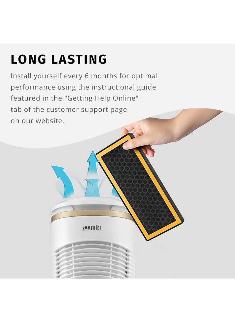 HoMedics Homedics TotalClean PetPlus HEPAType Air Purifier Filter Replacement Works with Homedics ATPET01  ATPET02 PetPlus Air Purifiers Captures Microscopic Airborne Particles  - Image 3