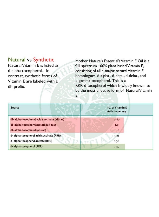 Generic Mother Nature's Essentials Vitamin E Supplement 42,000IU, 2 oz  - Image 2