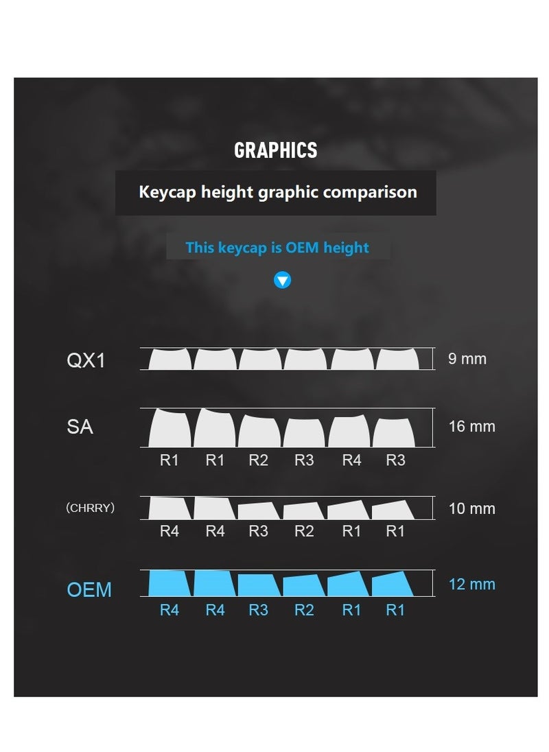 ARNOTEC - PBT Keycaps OEM Profile 130 Keys Pudding Keycap For Cherry MX Switch Mechanical Keyboard kit RGB Gamer backlit Keyboards Switch - Image 1