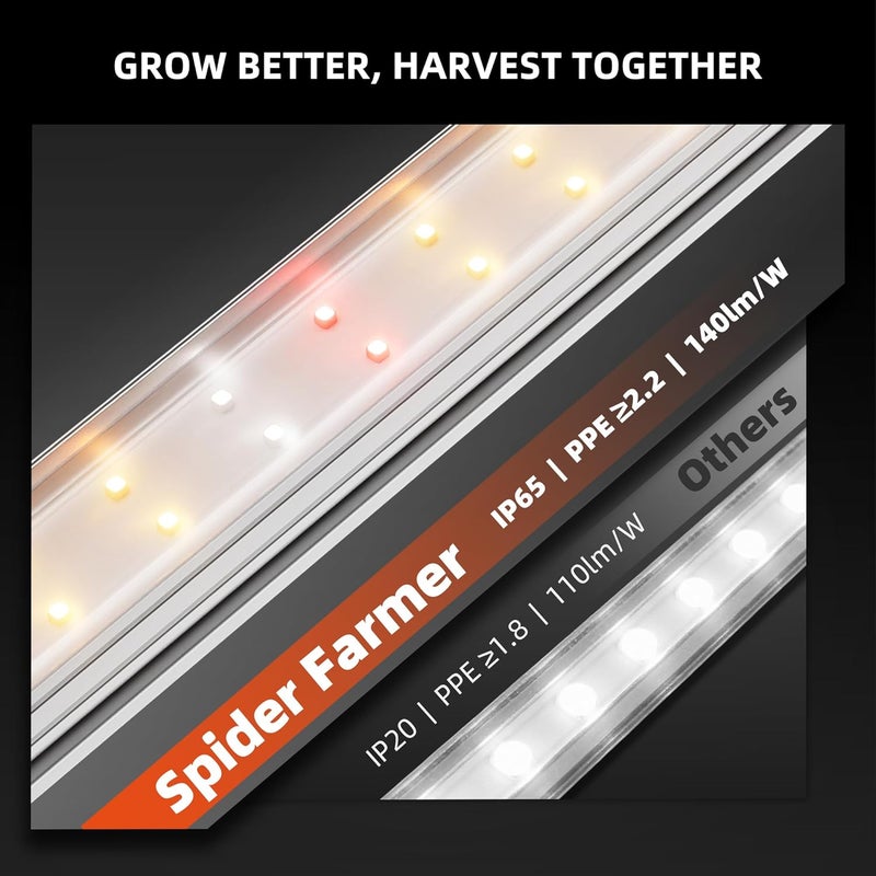 Spider Farmer مصباح نبات LED بطول 58.5 سم من سبايدر فارمر، طيف كامل (3000 كلفن + 5000 كلفن + 660 نانومتر) للنباتات الداخلية، 80 واط (4 × 20 واط، بديل لمصابيح 400 واط)، 384 مصباح LED، مقاوم للماء IP65، تصميم قابل للتسلسل، عبوة - Image 5