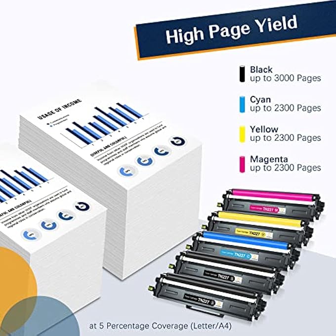 خراطيش حبر متوافقة بديلة لطابعة براذر TN227 TN227BK TN-227 TN223 TN223BK لطابعة MFC-L3770CDW HL-L3290CDW HL-L3270CDW HL-L3210CW MFC-L3710CW (TN-227BK/C/M/Y عالية الإنتاجية، 5 عبوات) - Image 3
