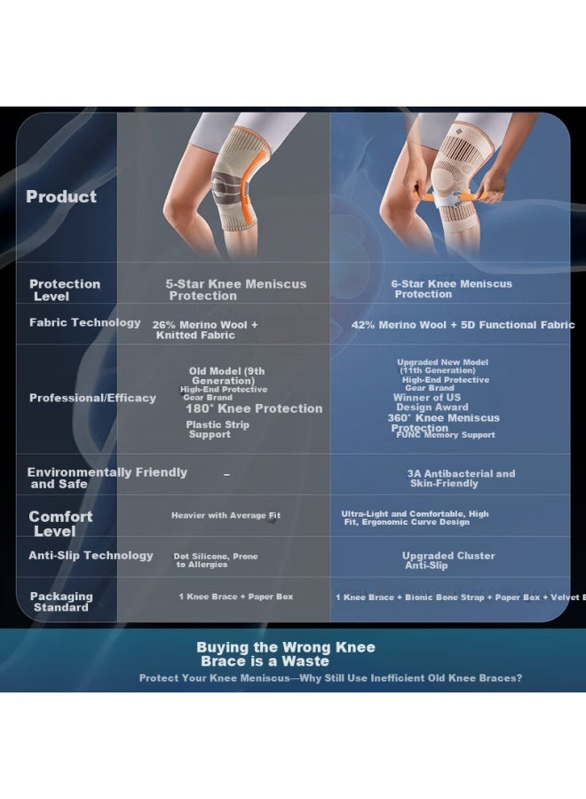 Bestray Knee Brace Knee Warmer Sports Professional Protective Men Running Women Arthritis Meniscus Injury Basketball Support - Image 4
