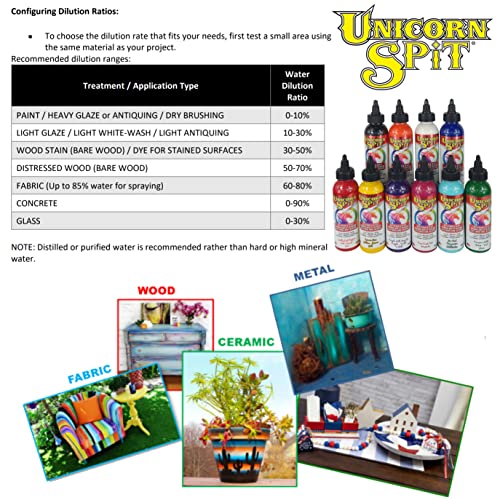 Unicorn SPiT 5770001 Gel Stain and Glaze, Pixie Punk Pink 4.0 FL OZ Bottle - Image 4