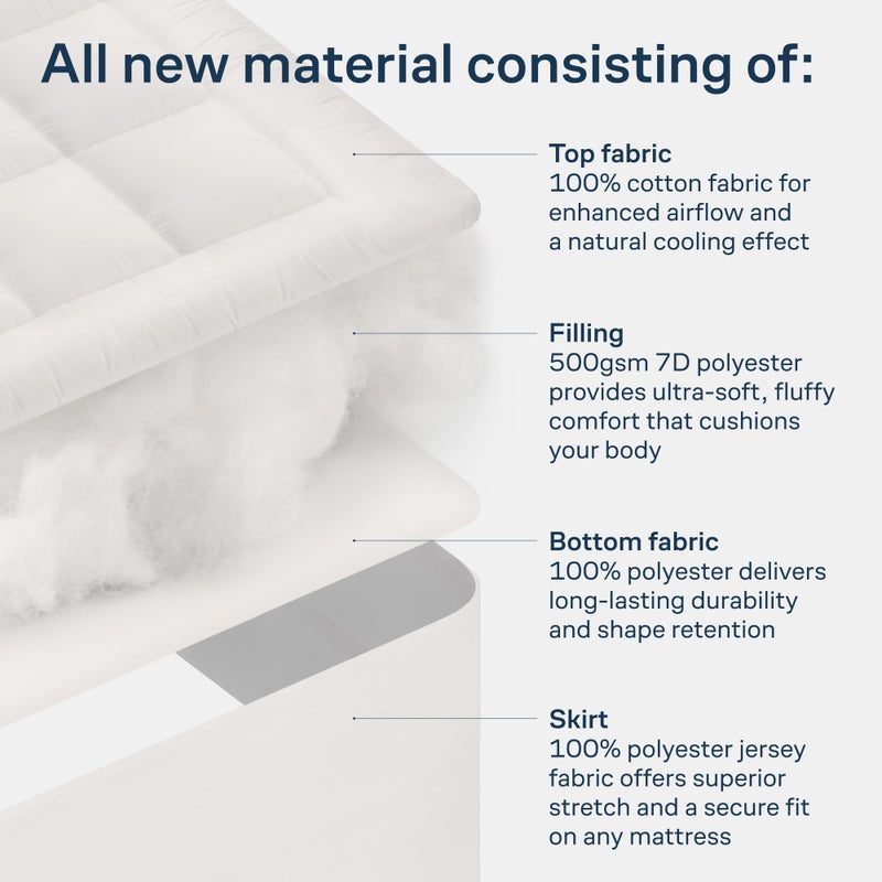 Niagara Sleep Solution Cloud-Like Queen Mattress Topper - 100% Cotton Top Mattress Pad for Back Pain Relief - Breathable & Naturally Cooling for Hot Sleepers, White - Image 3