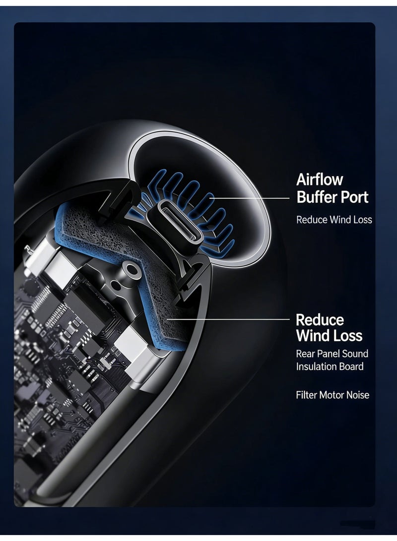 سيسلي مكنسة كهربائية لاسلكية للسيارة مع شفط قوي، مكنسة كهربائية محمولة باليد للاستخدام في السيارة والمنزل، خفيفة الوزن لاسلكية لإزالة شعر الحيوانات الأليفة - Image 5