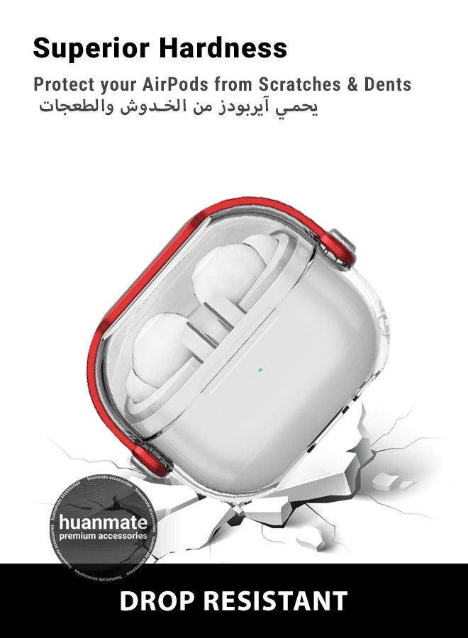 huanmate Samsung Galaxy Buds 3 Pro Premium Protection Case Cover - Clear/Red - Lightweight, Stylish Design, Accurate Cut-outs - Easy to Install & Remove - Durable Shield for Your Samsung Galaxy Buds 3 Pro - Image 4