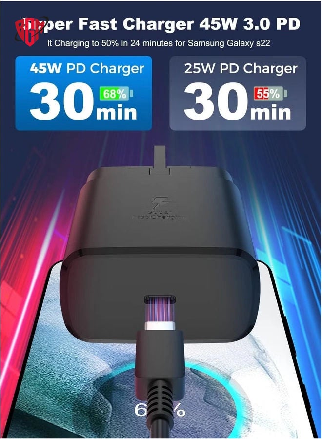 BGM for 45W Samsung Charger Plug with 1.5M Cable for Samsung Galaxy S23/S23+/S23Ultra S22/S22+/S22Ultra S21/S21+/S21Ultra S20 A33,A72,A71,A53,A52,A51,A50,M33, UK Wall USB C Power Adapter - Image 4