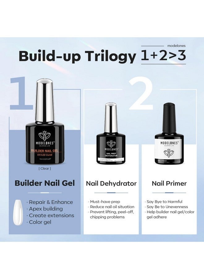 modelones Builder Nail Gel With Nail Dehydrator And Primer, 3Pcs Clear Gel Builder Acid Free Nail Prep Dehydrate & Bond Primer For Nail Thickening Apex Building Nail Extension, Led Nail Lamp Cured - Image 2