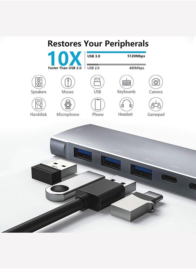 YZMA GLOBAL USB C Hub, Type C Hub 9 in 1 Multiport Adapter with 87W Power Delivery,4K HDMI Output,3 USB3.0 and USB-C 5 Gbps Data Ports,SD/TF Card Reader,3.5mm Headphone Jack Compatible with MacBook Air, MacBook  - Image 5