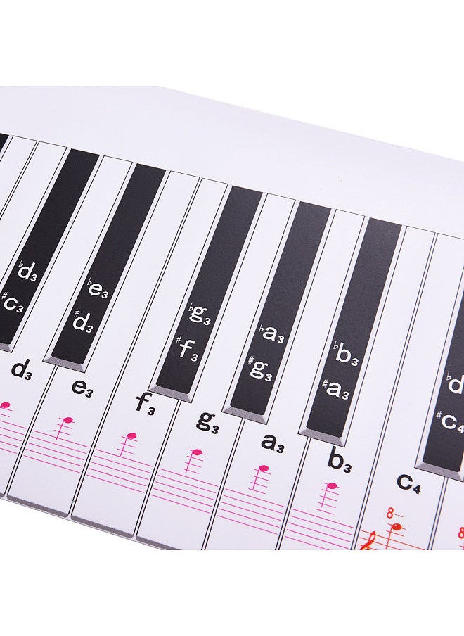 Generic - Fingering Version 88 Keys Piano Keyboard Fingering Practice Chart Sheet with Notes & Stave Reference Piano Teaching Guide Assistive Tool for Bebinners Students Kids - Image 1
