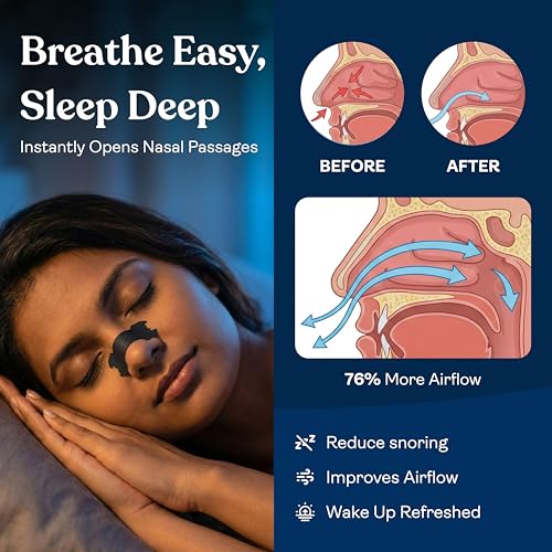Awesome Nasal Strips for Better Breathing and Snoring, Improve Oxygen Intake, Enhances Sleep and Athletic Performance, Sweat-Resistant, Strong Hold, Skin Safe, CDSCO Approved, 30 Strips - AWESOME Nasal Strip_Pack Of 6 - Image 3