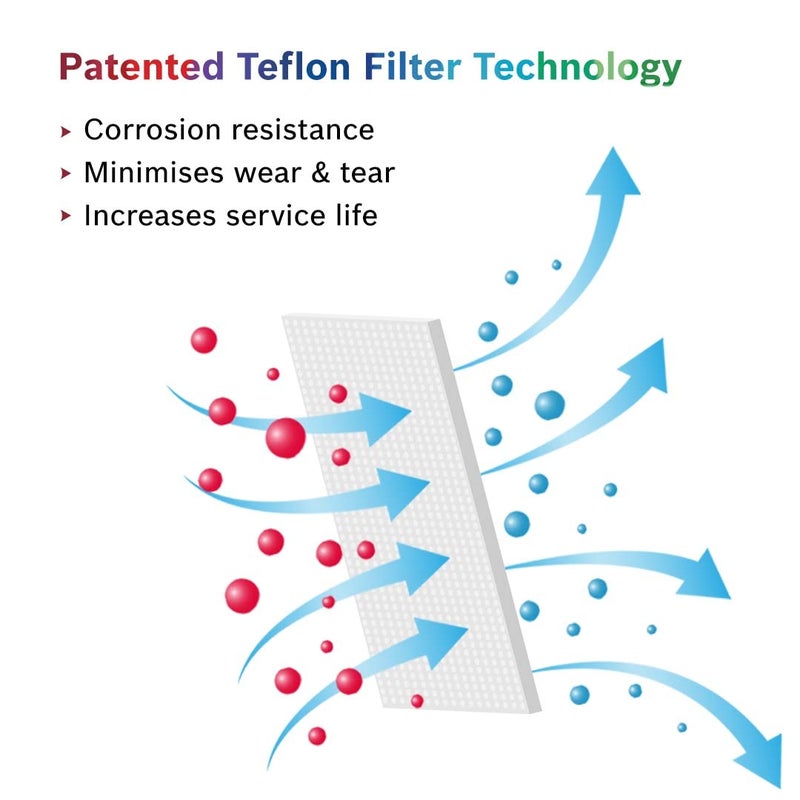 BOSCH بوش_أوروبا_بوق_لون_أسود_12 فولت_مجموعة من 2_للسيارة، LCV - Image 4
