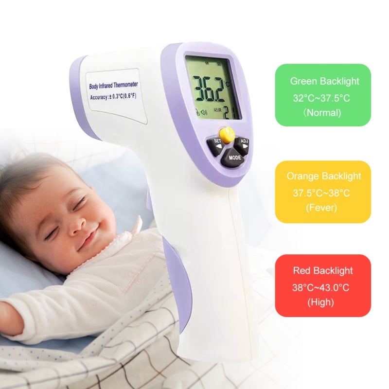 Non-Contact Thermometer: Purple Accurate Measurement Device - 34 Reading Memory & 3-Color Fever Alarm Infrared Thermometer for Home Healthcare - Image 5