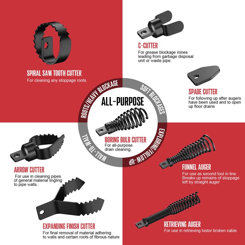 POPULO 8-Piece Drain Snake Drill Attachment - Tackle Any Clog with Precision,Commonly Used in POPULO 50FT-100FT AC Drain Cleaning Machine,Suitable for 5/16-inch to 3/4-inch Drain Snake Cable - Image 3