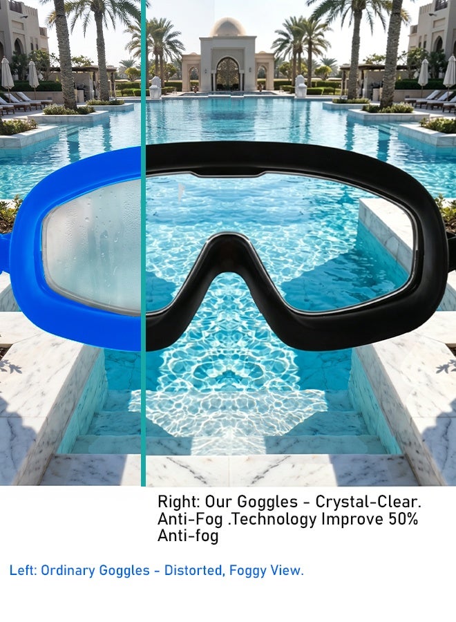 SUCITY 180° Wide View Swimming Goggles – Large Frame Anti-Fog & UV Protection, Leakproof Adjustable Swim Goggles for Adults with Earplugs & Case - Image 3