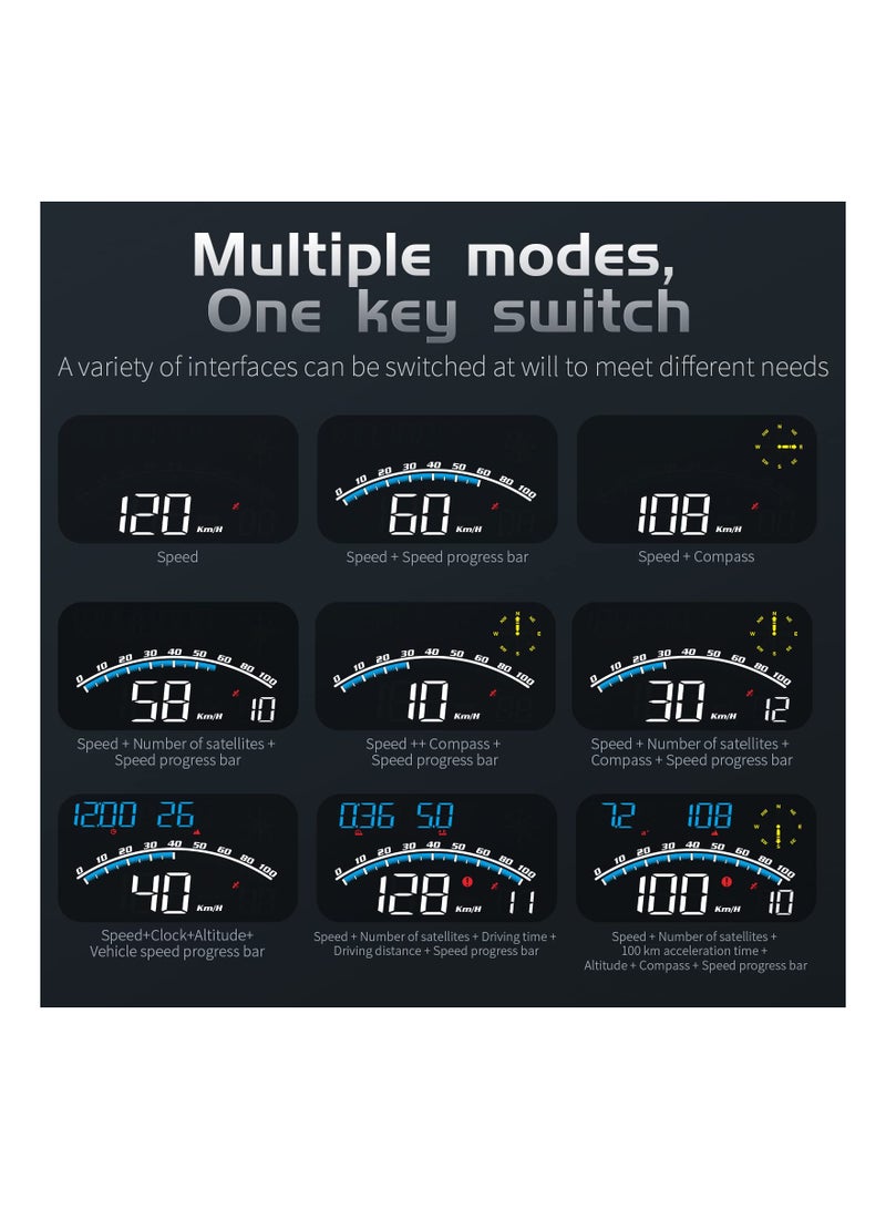 عداد السرعة الرقمي GPS، شاشة عرض أمامية HUD عالمية للسيارة من  مع سرعة ميل في الساعة، اتجاه البوصلة، تذكير القيادة عند التعب، مسافة القيادة، الارتفاع، إنذار السرعة الزائدة، شاشة عرض عالية الدقة لجمي - Image 4
