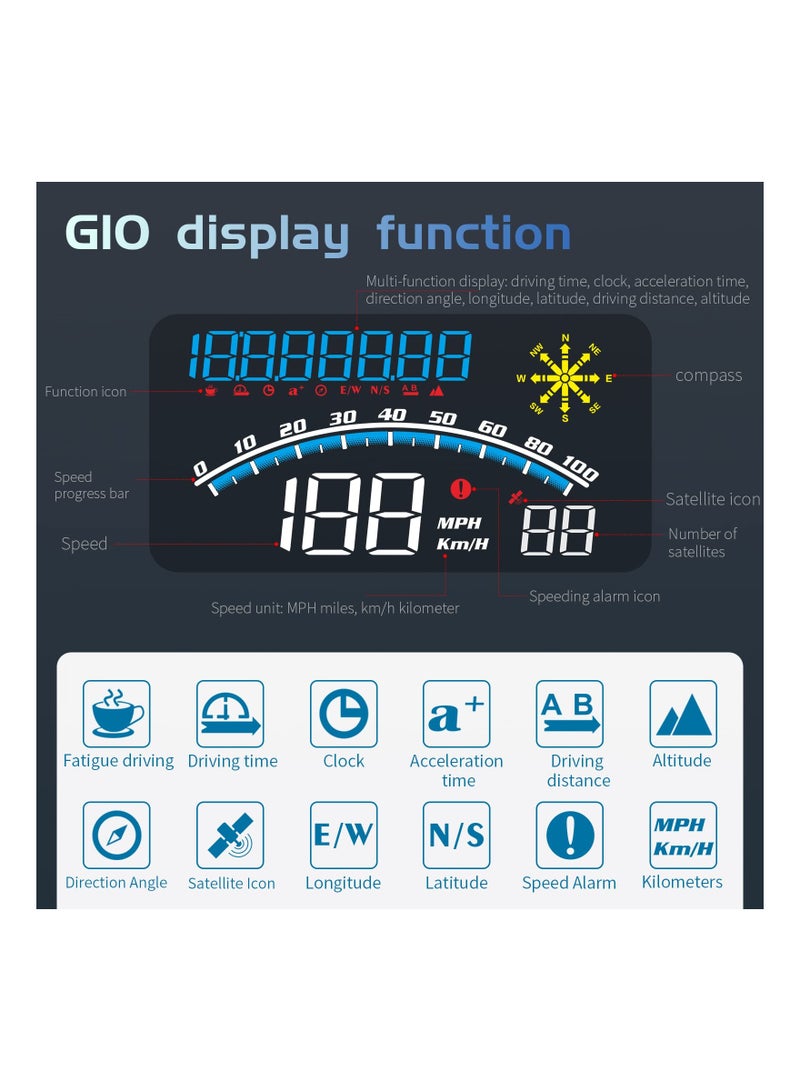 عداد السرعة الرقمي GPS، شاشة عرض أمامية HUD عالمية للسيارة من  مع سرعة ميل في الساعة، اتجاه البوصلة، تذكير القيادة عند التعب، مسافة القيادة، الارتفاع، إنذار السرعة الزائدة، شاشة عرض عالية الدقة لجمي - Image 3