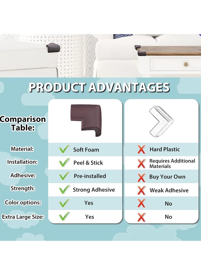 8-Pack Corner Protectors Baby Proof, Furniture Corner and Edge Safety Bumpers, Soft Rubber Foam Cushion Covers, 3M Taped Corner Guards, Baby Child Proofing Pads, Table Corner Protectors, Brown - Image 4
