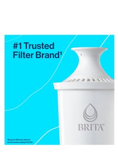 BRITA Brita Metro Water Filter Pitcher with SmartLight Filter Change Indicator, BPA-Free, Replaces 1,800 Plastic Water Bottles a Year, Lasts Two Months, Includes 1 Filter, Small - 6-Cup Capacity, White  - Image 2