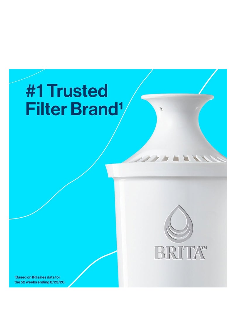 BRITA - Brita Metro Water Filter Pitcher with SmartLight Filter Change Indicator, BPA-Free, Replaces 1,800 Plastic Water Bottles a Year, Lasts Two Months, Includes 1 Filter, Small - 6-Cup Capacity, White - Image 1