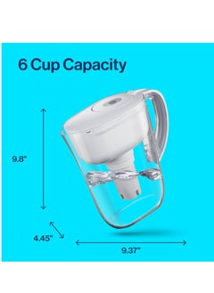 BRITA Brita Metro Water Filter Pitcher with SmartLight Filter Change Indicator, BPA-Free, Replaces 1,800 Plastic Water Bottles a Year, Lasts Two Months, Includes 1 Filter, Small - 6-Cup Capacity, White  - Image 3