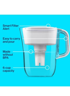 BRITA Brita Metro Water Filter Pitcher with SmartLight Filter Change Indicator, BPA-Free, Replaces 1,800 Plastic Water Bottles a Year, Lasts Two Months, Includes 1 Filter, Small - 6-Cup Capacity, White  - Image 5