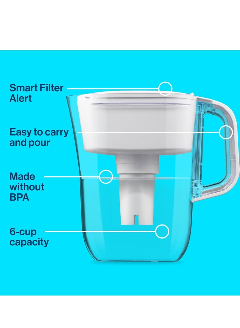 BRITA - Brita Metro Water Filter Pitcher with SmartLight Filter Change Indicator, BPA-Free, Replaces 1,800 Plastic Water Bottles a Year, Lasts Two Months, Includes 1 Filter, Small - 6-Cup Capacity, White - Image 1