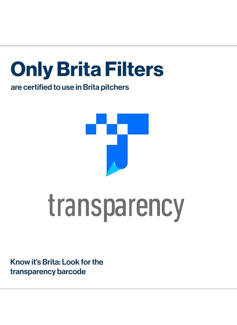 BRITA - Brita Metro Water Filter Pitcher with SmartLight Filter Change Indicator, BPA-Free, Replaces 1,800 Plastic Water Bottles a Year, Lasts Two Months, Includes 1 Filter, Small - 6-Cup Capacity, White - Image 1