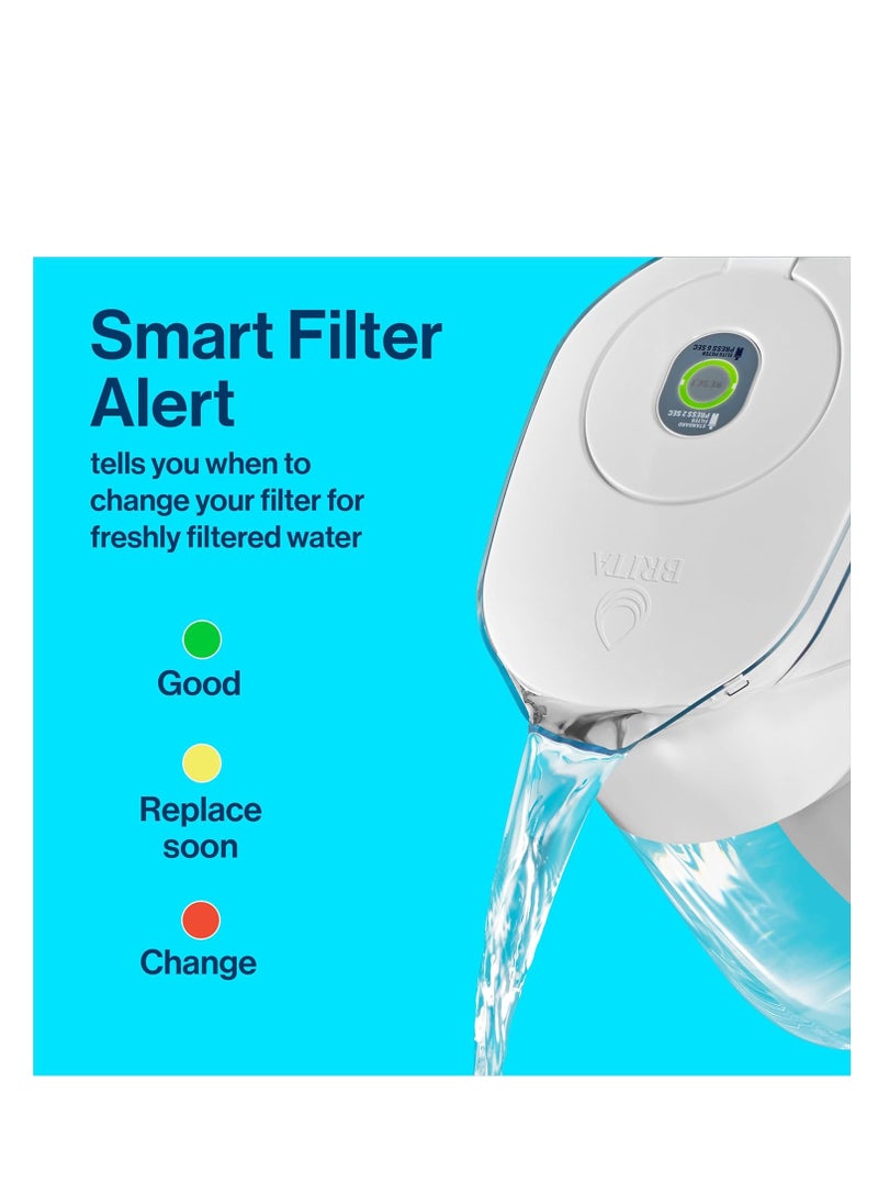 BRITA - Brita Metro Water Filter Pitcher with SmartLight Filter Change Indicator, BPA-Free, Replaces 1,800 Plastic Water Bottles a Year, Lasts Two Months, Includes 1 Filter, Small - 6-Cup Capacity, White - Image 1
