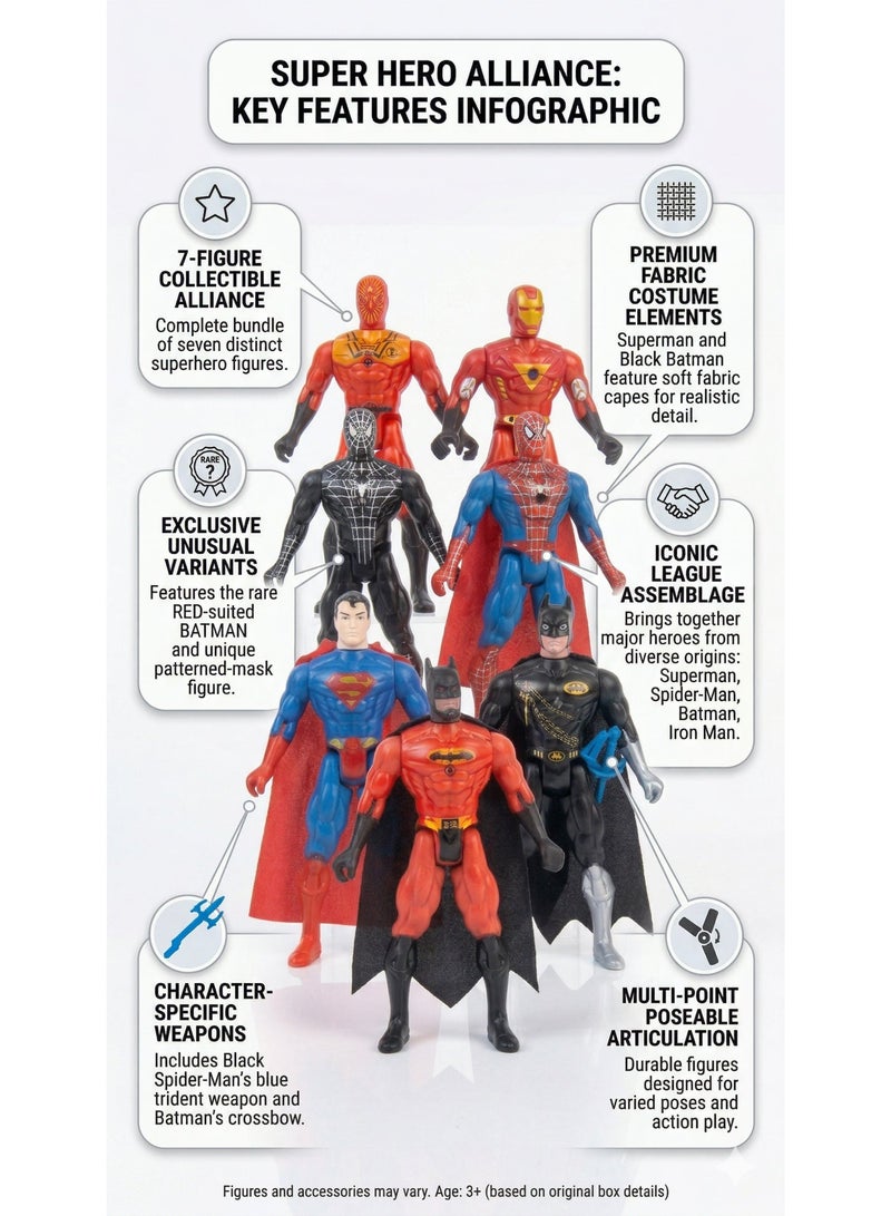 AVENGERS 7-Pack Superhero Action Figures Toy Set – 5-Inch Articulated Comic Characters Alliance includes Superman, Batman, Spider-Man & Iron Man – Light-Up Hero Toys with Fabric Capes | Best Birthday, Eid & Success Gift for Boys & Kids Ages 3+ - Image 2
