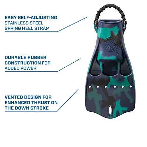 SCUBAPRO Jet Diving Fin with Spring Heel Strap (Dark Blue Camo, L) - Image 5