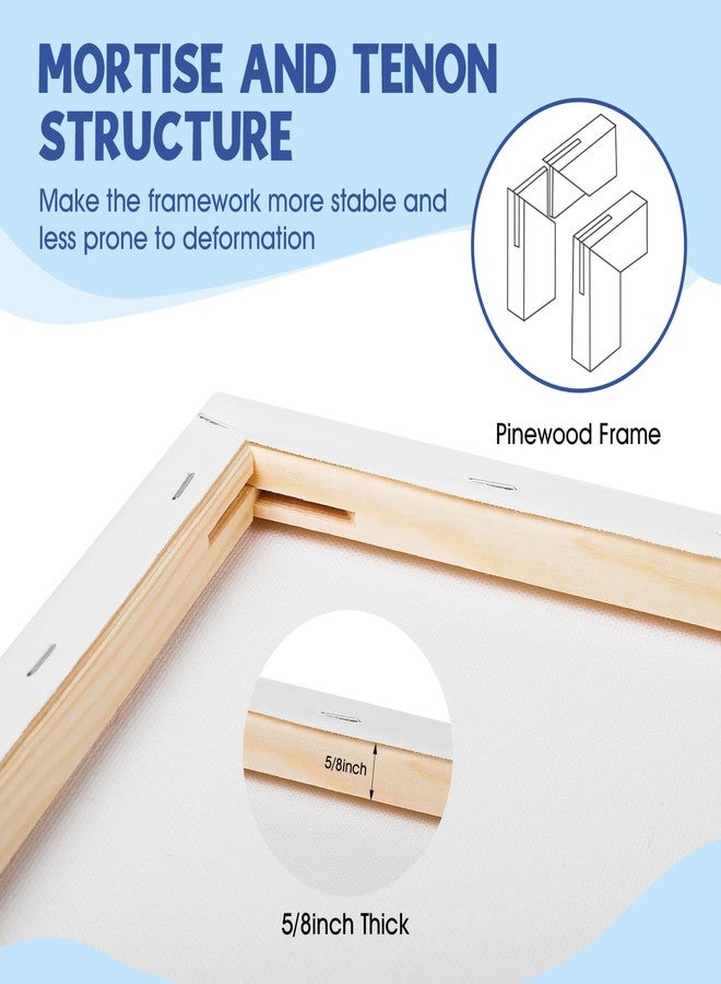 FUMILE Stretched Canvas for Painting, Canvases for Painting Multi 4 Pack 5x7,8x10 (2 of Each), Cotton Primed Acid Free Blank Canvases for Painting for Oil Paint, Acrylic Paint, Gouache and Tempera. - Image 3