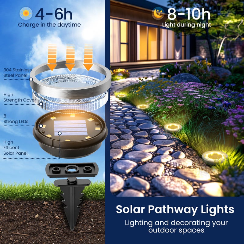 SOLPEX 10 Pack Solar Ground Lights Outdoor Waterproof, Solar Powered Pathway Lights, Landscape Lighting for Garden Walkway Driveway Backyard Decor (Warm White) - Image 3