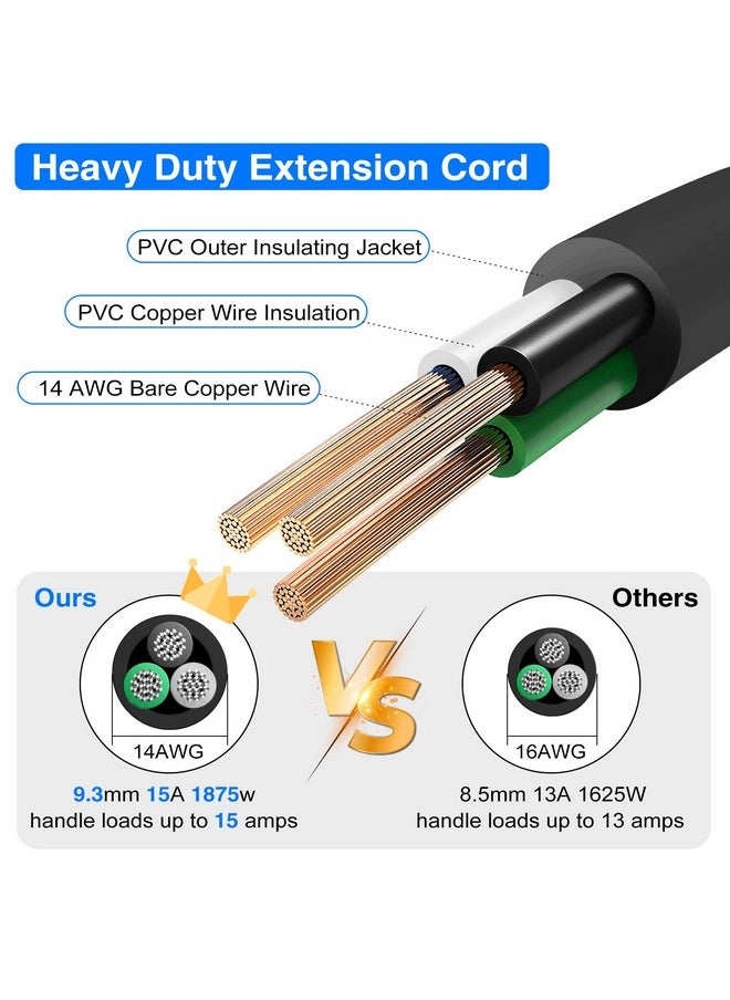 VSEER VSEER 1Feet 1875W 15A 14AWG Flat Plug Heavy Duty Extension Cord Outlet Saver 3-Prong Grounded Short Power Extension Cord Black,UL Listed  - Image 4