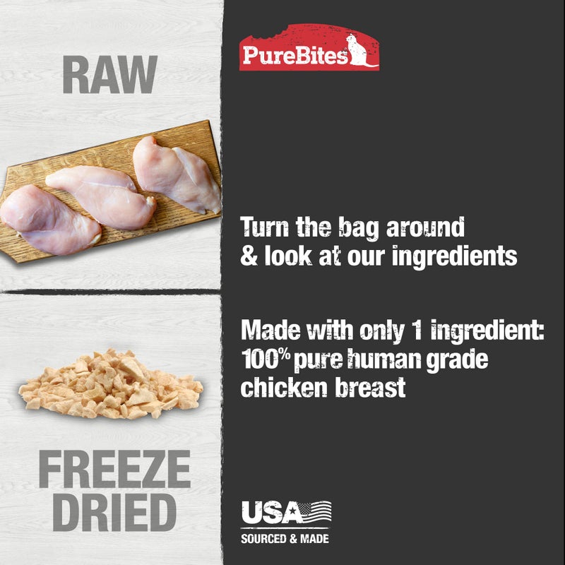 PureBites Chicken Breast Freeze Dried Cat Treats, 1 Ingredient, Made in USA, 2.3oz - Image 4