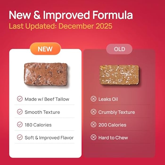 ProGo Protein Bars, Low Sugar, High Protein Snacks (Up to 21g) - 95% Pure Isolate for Faster Muscle Growth & Recovery, Low Calorie, Sweetened w/Peanut Butter & Raw Honey (4-Count, Starter Pack) - Image 3