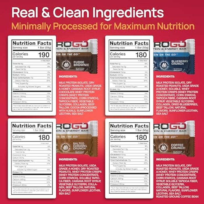 ProGo Protein Bars, Low Sugar, High Protein Snacks (Up to 21g) - 95% Pure Isolate for Faster Muscle Growth & Recovery, Low Calorie, Sweetened w/Peanut Butter & Raw Honey (4-Count, Starter Pack) - Image 2