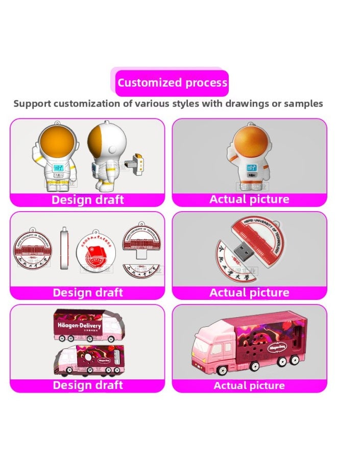 Generic - Cartoon USB Flash Drive Custom Three-dimensional Cute Doll Creative IP Image Compact Mobile Phone Computer Dual-use PVC Soft Rubber USB Flash Drive-Color:Ip Image Computer Mobile Phone Usb Flash Drive-Capacity:8GB - Image 1