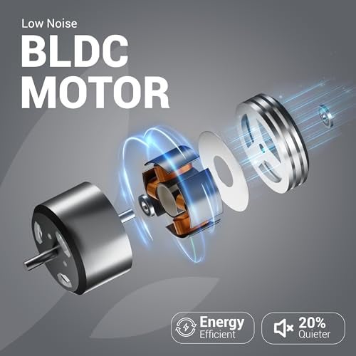 Dylect® Briza Clip Mate Rechargeable Fan | 2000mAh Battery | 8H Runtime | TruSilent BLDC Motor | 3-Speed | 360° Rotation | MICRO-B | Clip & Wall-Mount Fan | Home/Office/Travel | Steel Grey - Image 3