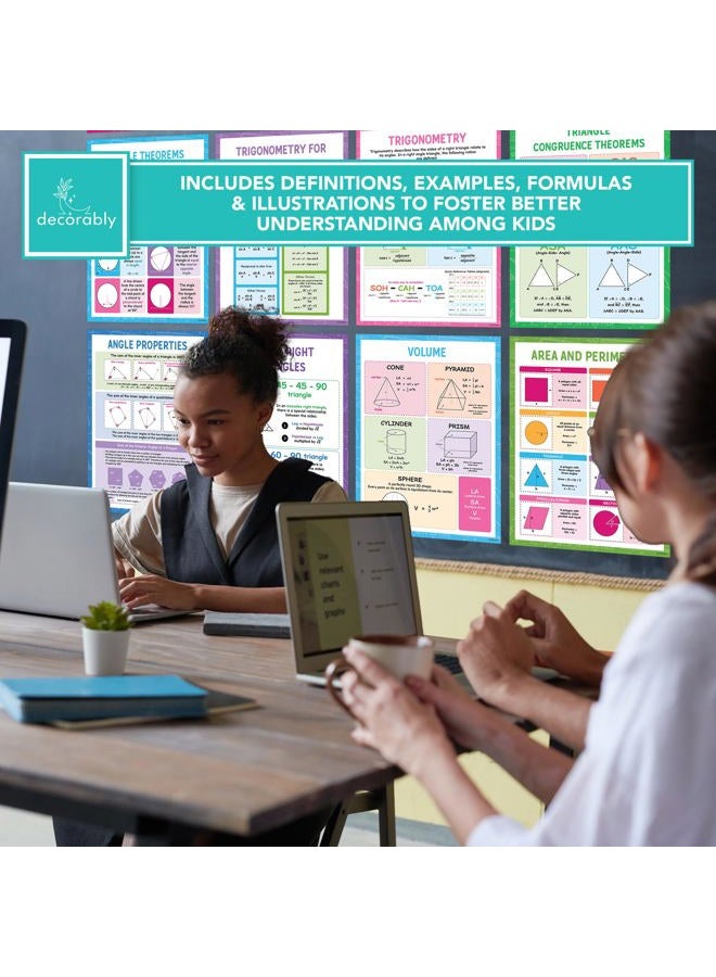 Decorably 12 Math Posters for High School Classroom - 17x22in High School Math Posters for Classroom, Geometry Posters for High School Classroom, Middle School Math Posters for Middle School - Image 5