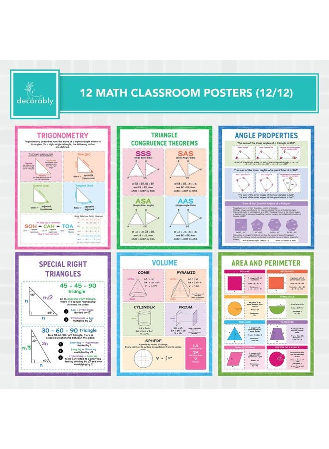 Decorably 12 Math Posters for High School Classroom - 17x22in High School Math Posters for Classroom, Geometry Posters for High School Classroom, Middle School Math Posters for Middle School - Image 4