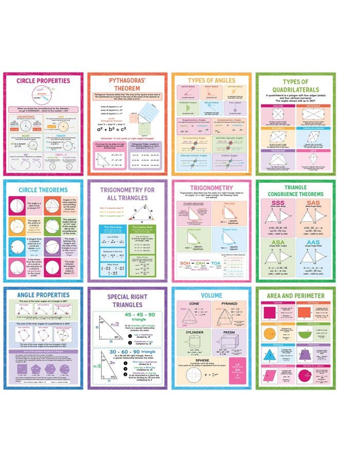Decorably 12 Math Posters for High School Classroom - 17x22in High School Math Posters for Classroom, Geometry Posters for High School Classroom, Middle School Math Posters for Middle School - Image 1