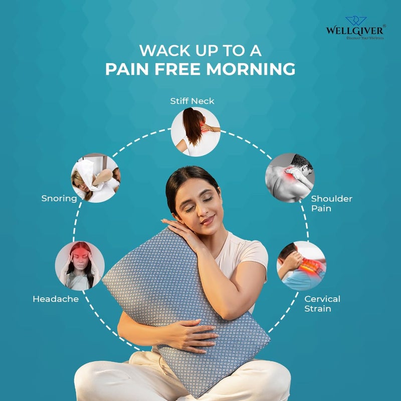 WELLGIVER WELLGIVER Cervical Memory Foam Pillow for Neck Pain 2 Year Warranty 19 x 11 x 4 Inch Standard Orthopedic Pillow Spondylitis Neck Shoulder Pain Washable Jacquard Blue Cover Pack of 2 - Image 3