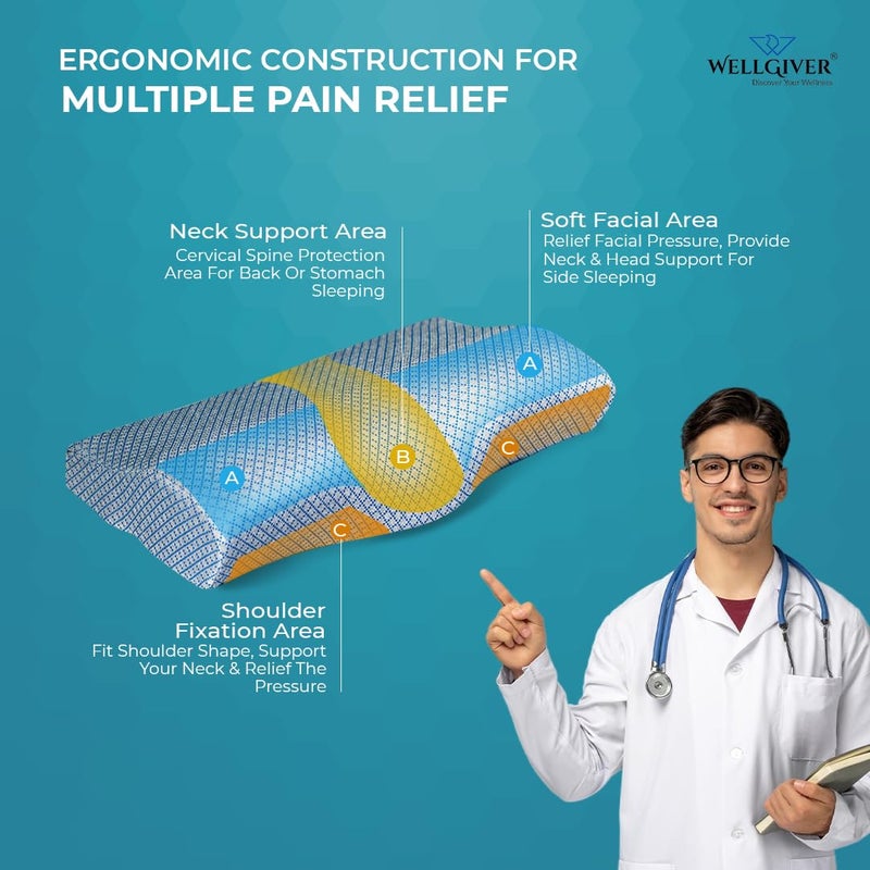 WELLGIVER WELLGIVER Cervical Memory Foam Pillow for Neck Pain 2 Year Warranty 19 x 11 x 4 Inch Standard Orthopedic Pillow Spondylitis Neck Shoulder Pain Washable Jacquard Blue Cover Pack of 2 - Image 4