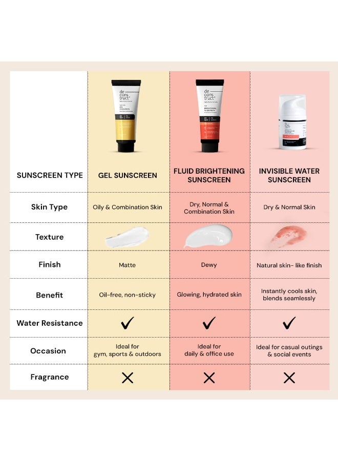 Deconstruct Brightening Fluid Sunscreen SPF 50+ with Niacinamide | Lightweight, Dewy & Hydrating for Dry & Normal Skin | Broad Spectrum UVA/UVB Protection | 8-Hour Long-Lasting, Water-Resistant | 50g - Image 3