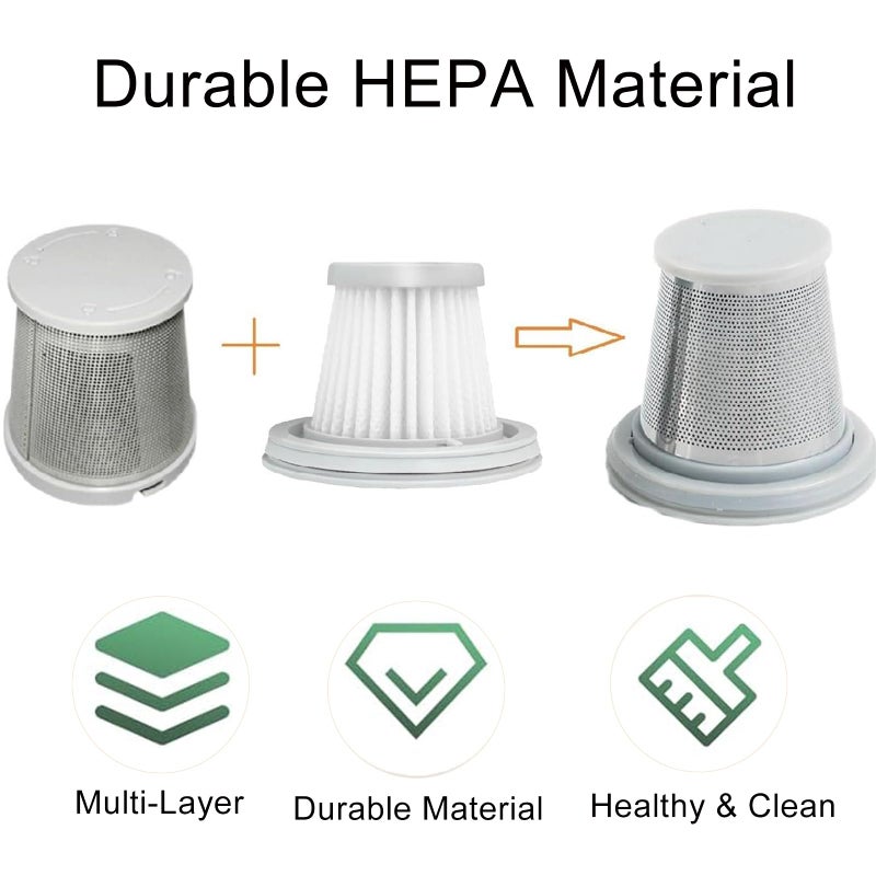 Odashen Vacuum Filter Replacement for Fanttik Slim V8 Mate, V8 Apex, Slim V10 Mate Vacuum Cleaner, 1Stainless Steel Pre-filter, 7 Washable Hepa Filters, 1 Cleaning Brush - Image 5