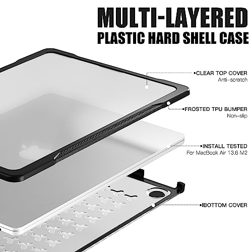 Batianda 4-in-1 Ultimate Case for New MacBook Air 13.6 inch 2026 M5 2025 M4 2024 2022 Model A3449 - Matte Translucent Rugged Armor Shell with Carbon Fiber Texture Grip Shockproof Bumper - Translucent - Image 4