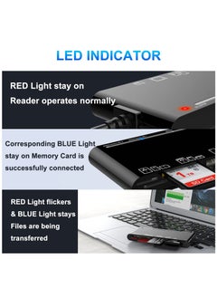 Y&D USB 3.0 Memory Card Reader Upgraded Extension 7 in 1 Multi-Card Adapter 5Gbps Read Write for SD SDXC SDHC CF CFI TF XD Micro MS MMC UHS-I Windows Mac OS Linux  - Image 4